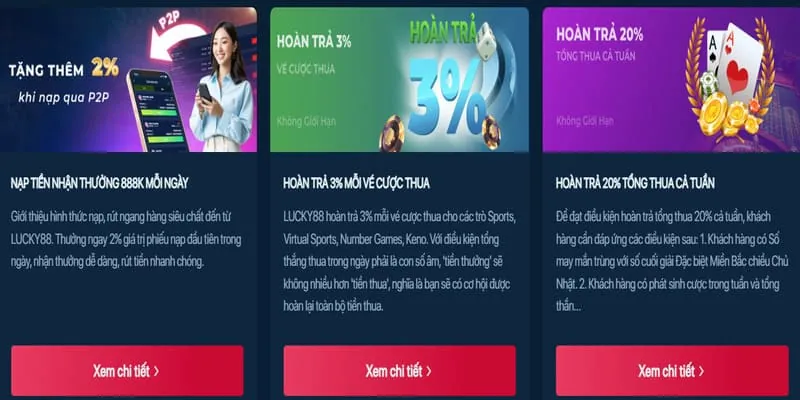 Hoàn trả tiền cược thể thao hàng ngày